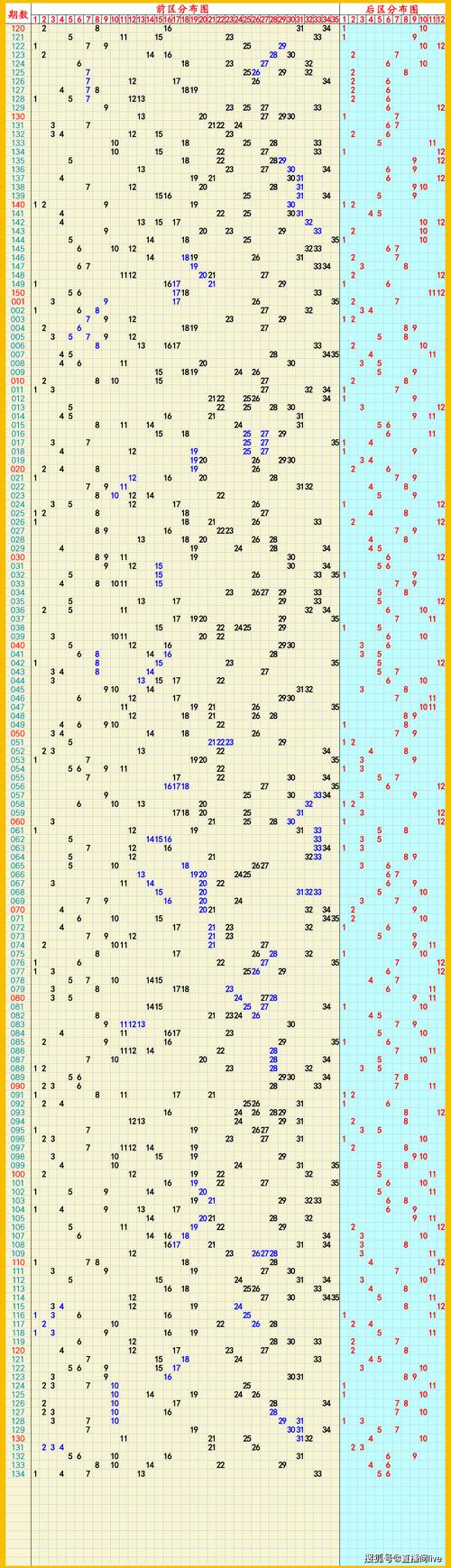 4533cc圖庫(kù)大全貼士圖，4533cc近十五期開獎(jiǎng)結(jié)果 香